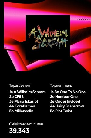 Screenshot_20241204_224657_Spotify.jpg