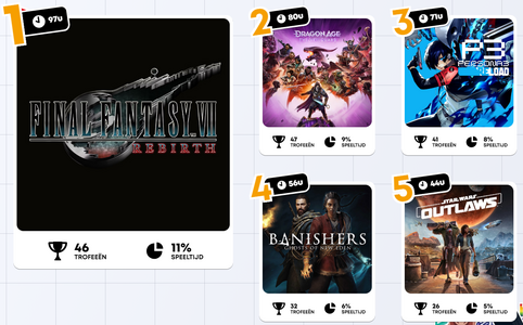 Top5.png