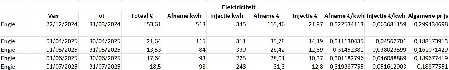Engie Flow.jpg