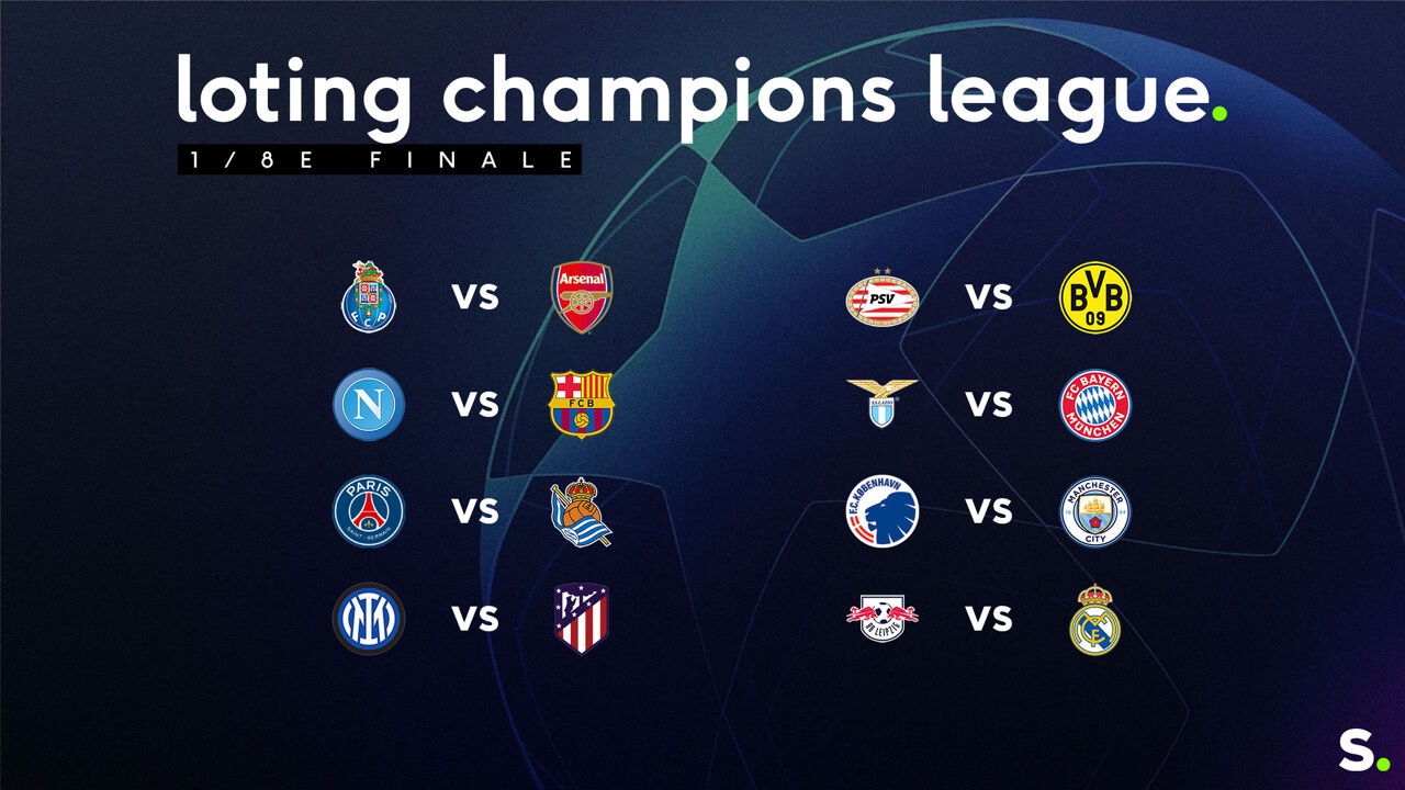 sporza.be