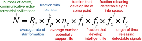 drake_equation.png