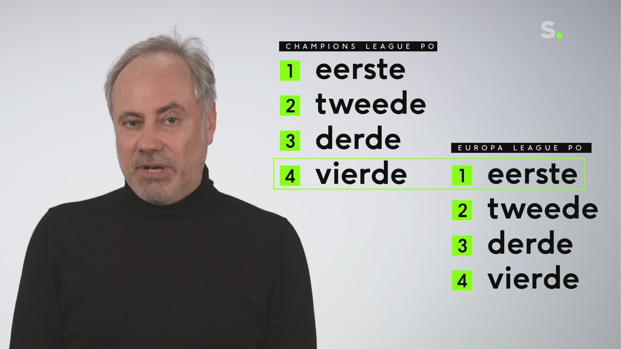 sporza.be