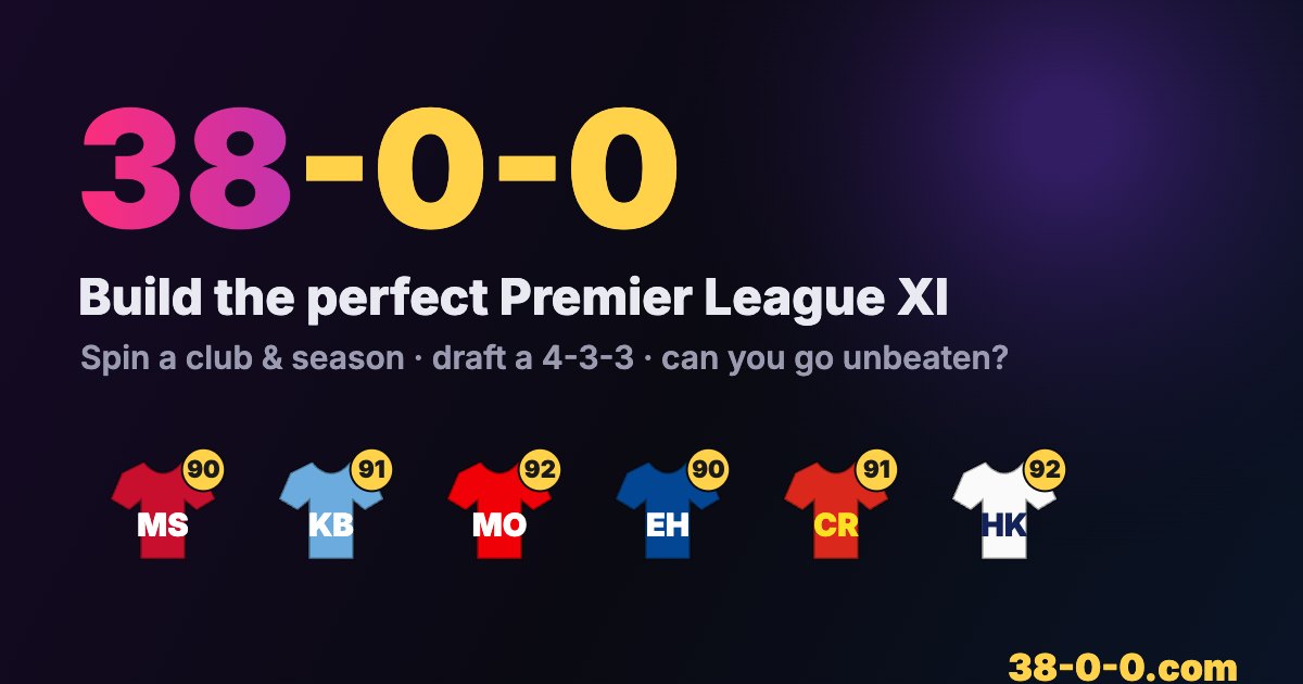38-0-0.com