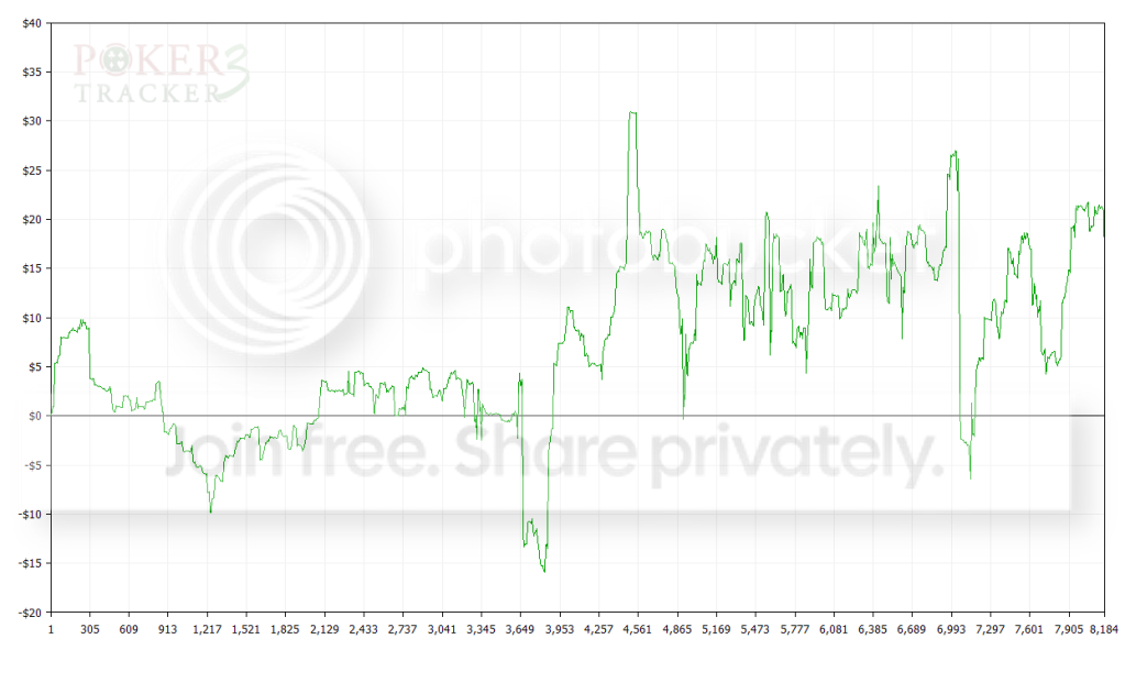 MonthlyResultsGraph_0809.png
