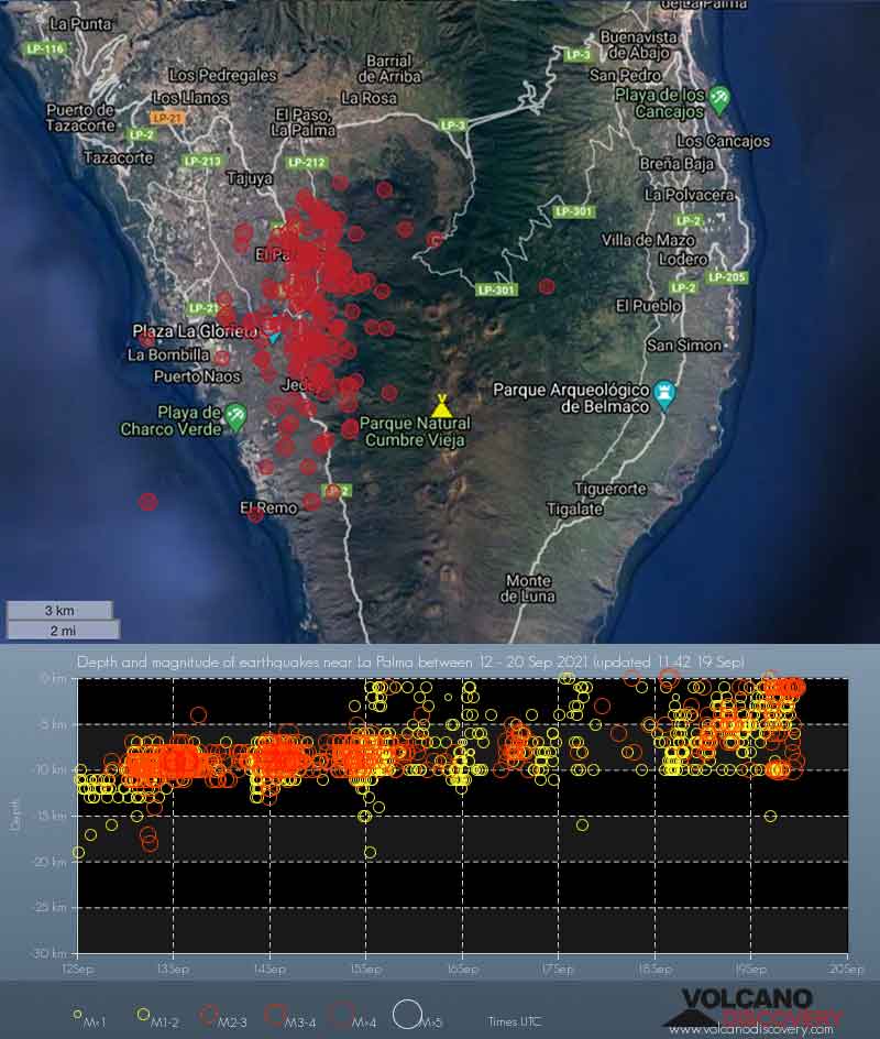 www.volcanodiscovery.com