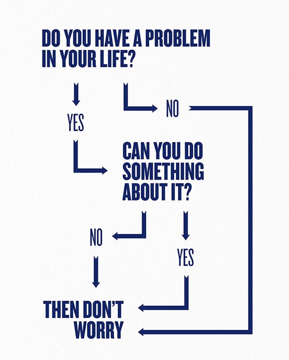 worry_flowchart.jpg