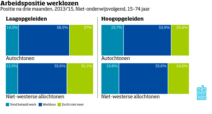figuur1_stroomschema.png