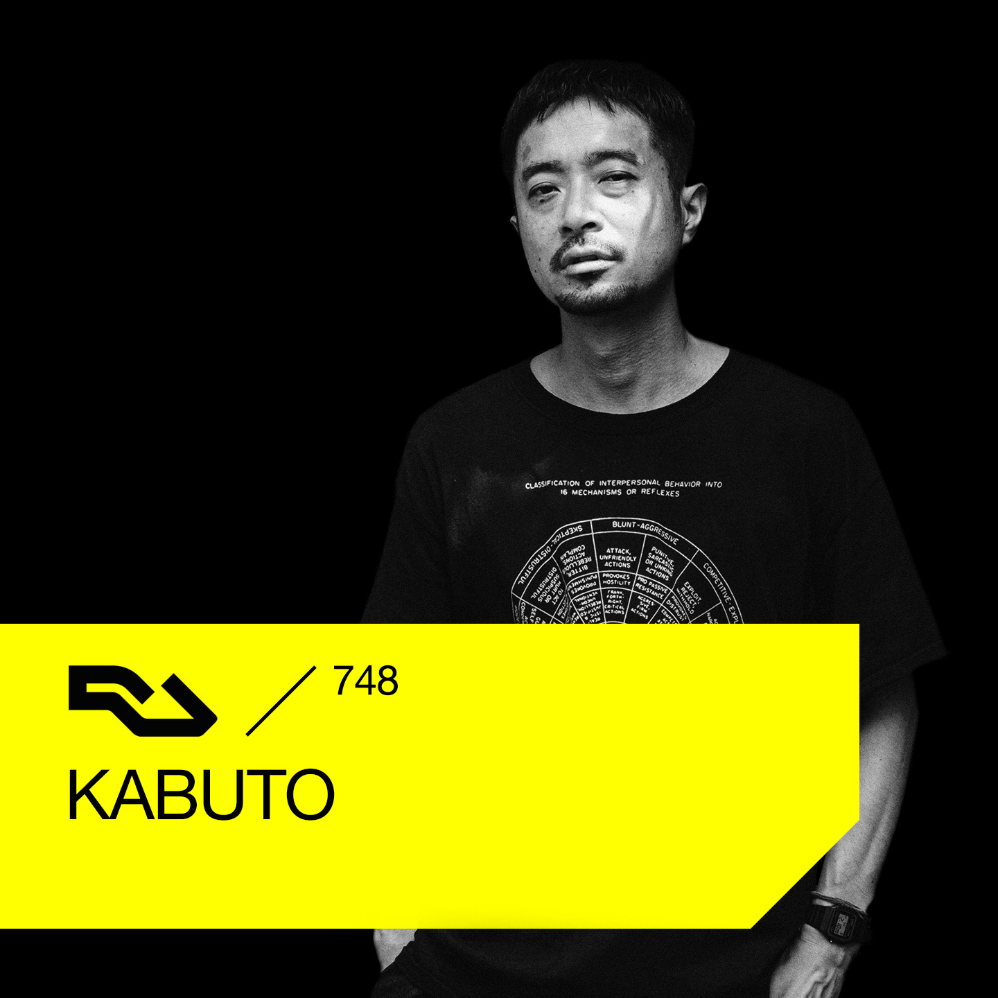 ra.co