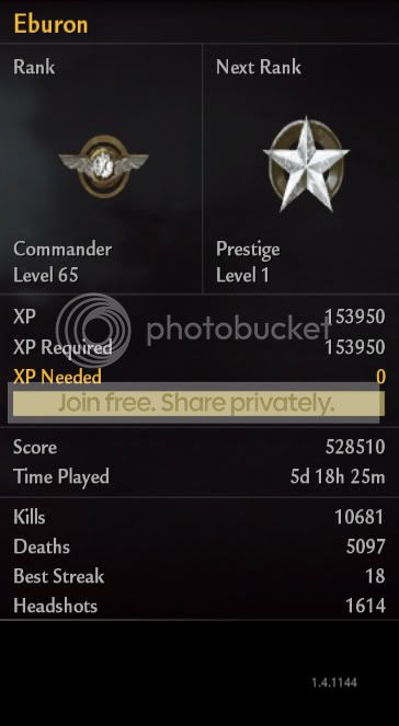 statswaw.jpg