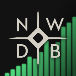 newworldstatus.com