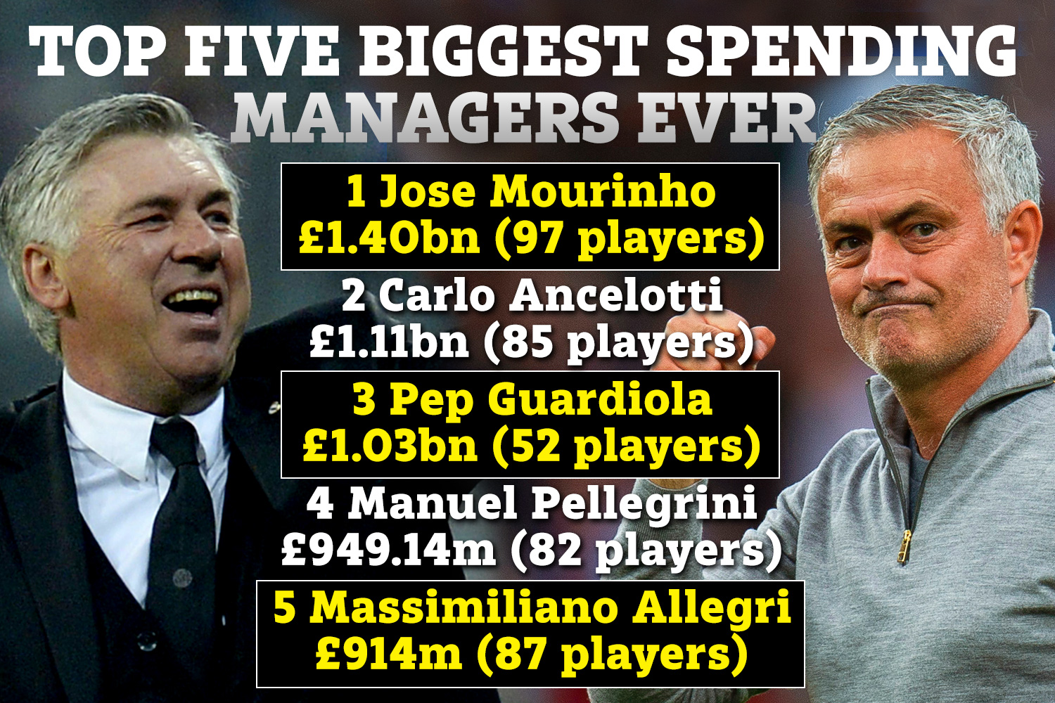 pmmanagergraphic-v2.jpg