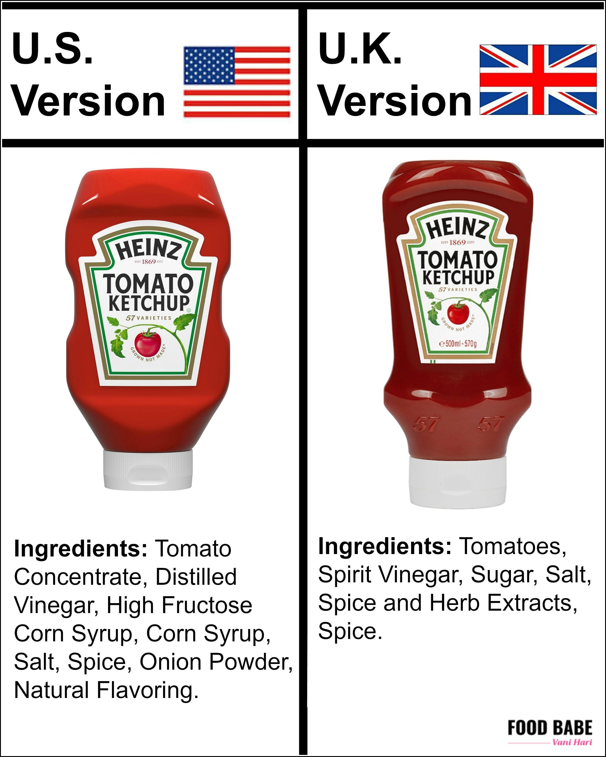U.S.-vs.-Uk-heinz-ketchup-ingredients.jpg