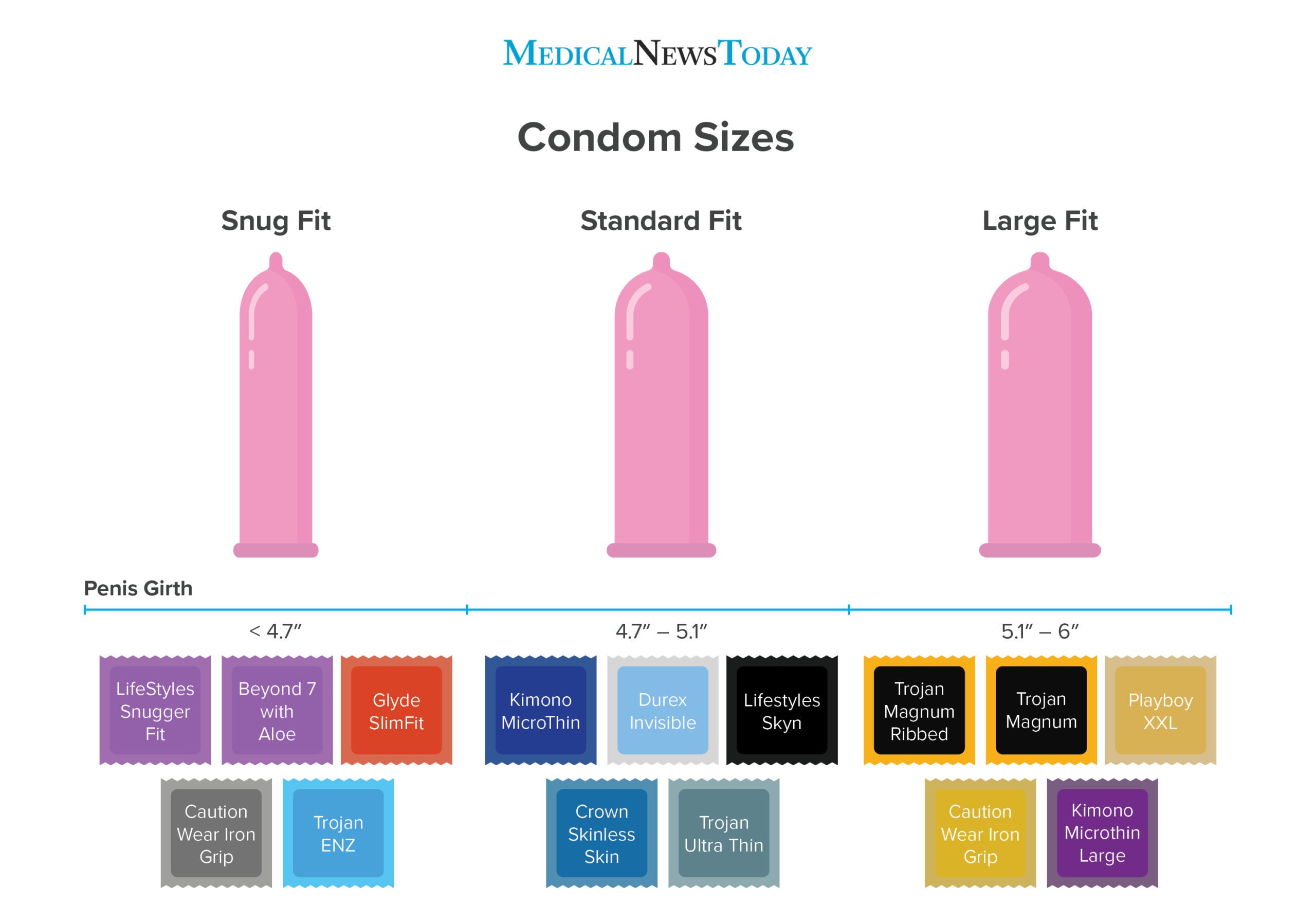 condom-sizes_ver3-scaled.jpg
