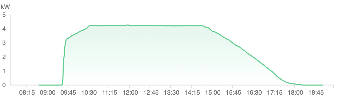huawei6kw.png