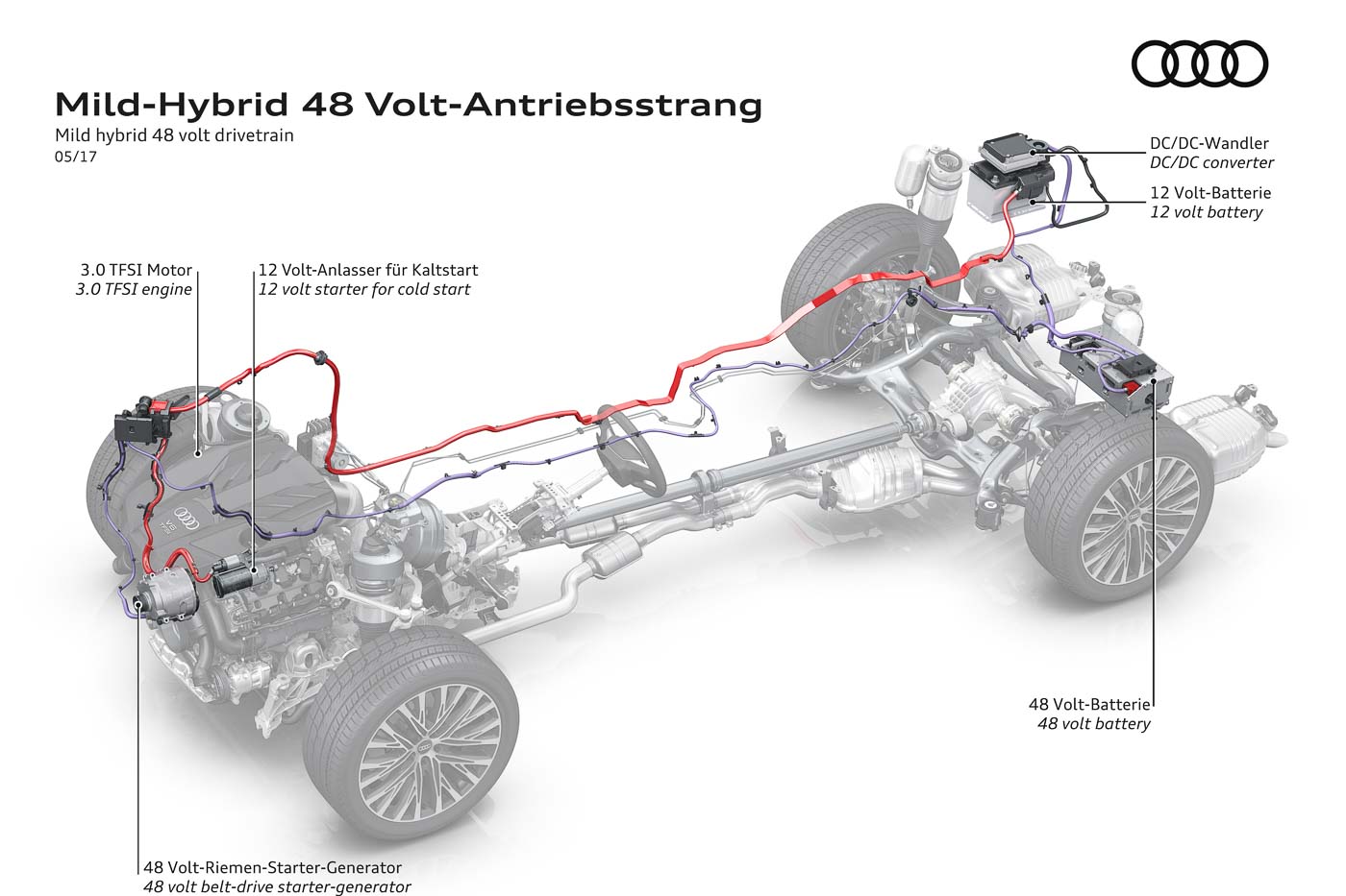 2017-audi-A8-mild-hybrid-aandrijflijn.jpg