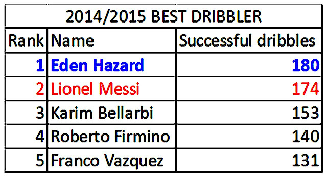 dribblers.jpg