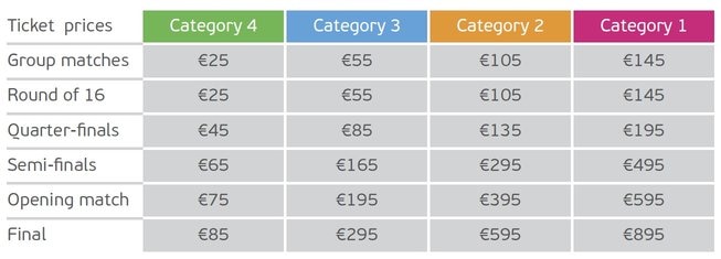 rsz_euro_prices_en.jpg