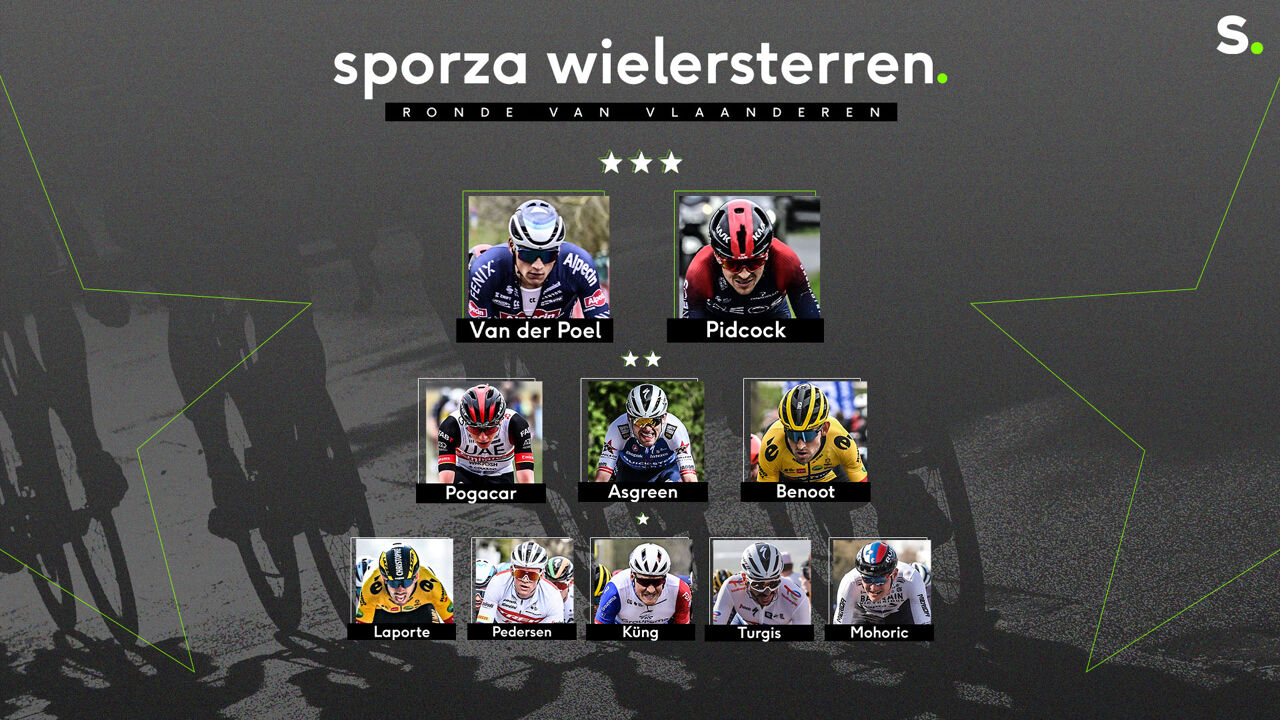 sporza.be