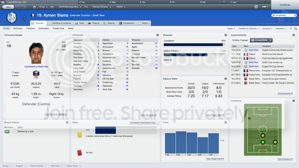AymenSlamaOverview_Profile-2.png