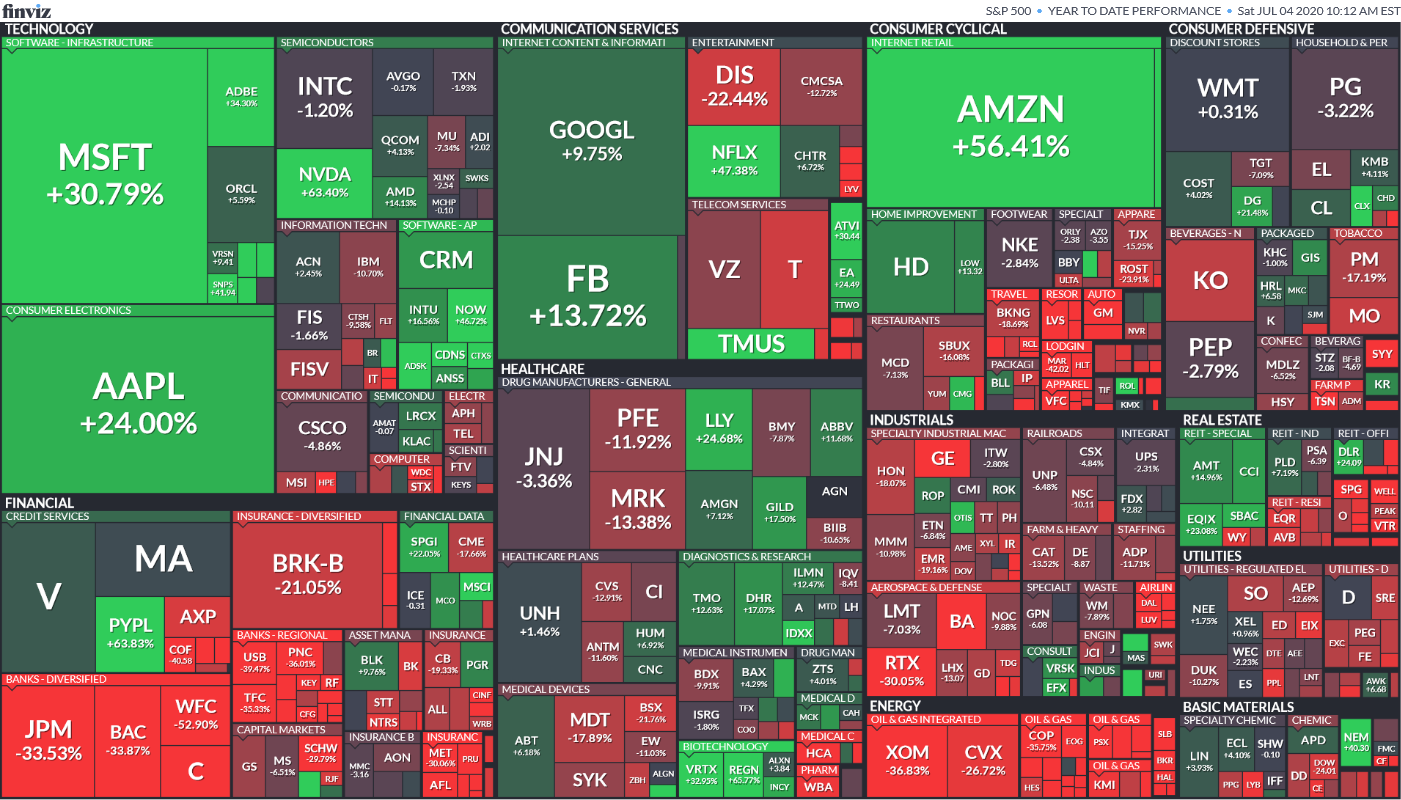 sec_ytd_101472336.png