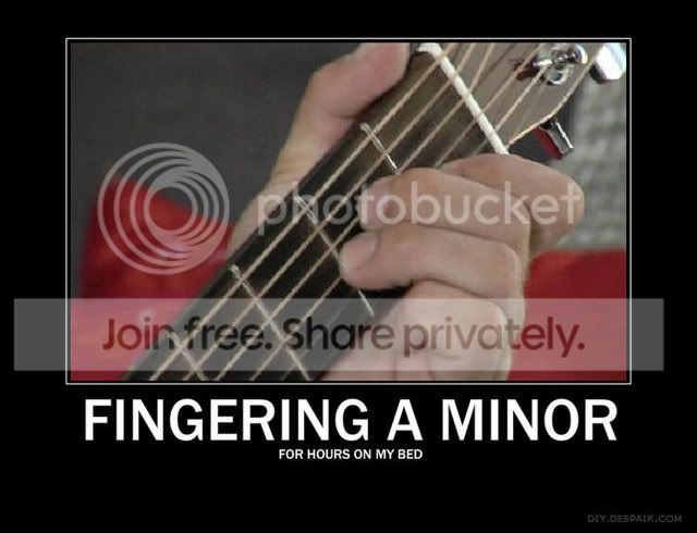 fingering-a-minor.jpg