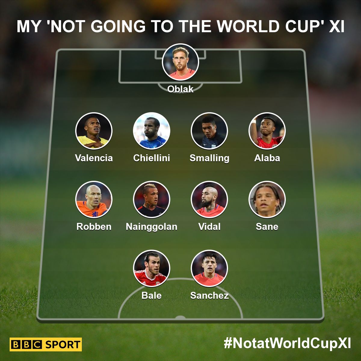 not-at-world-cup-xi-07f60cf06690dd1f4efb2de9eb5c9ebf.jpg