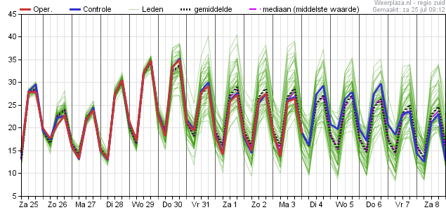 eps_pluim_tt_06350.png