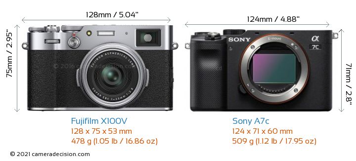 cameradecision.com