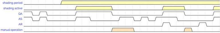 autoblinds%20diagram.jpg