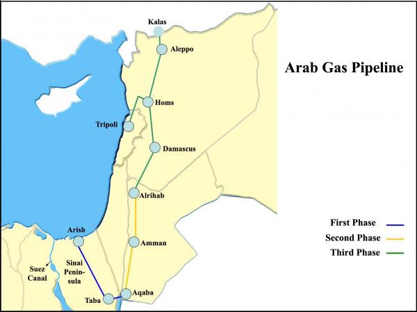 gas.jpg