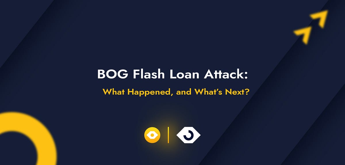 boggedfinance.medium.com