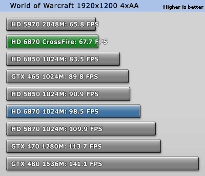 wow_1920_1200.gif