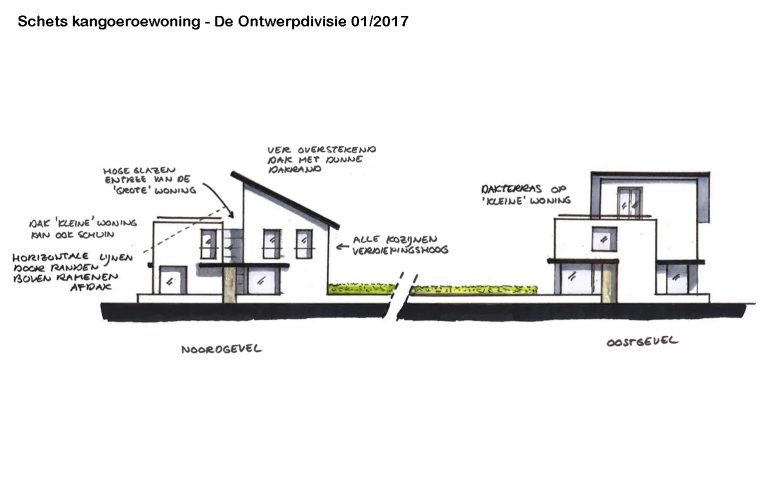 kangoeroe-woning-02-768x486.jpg
