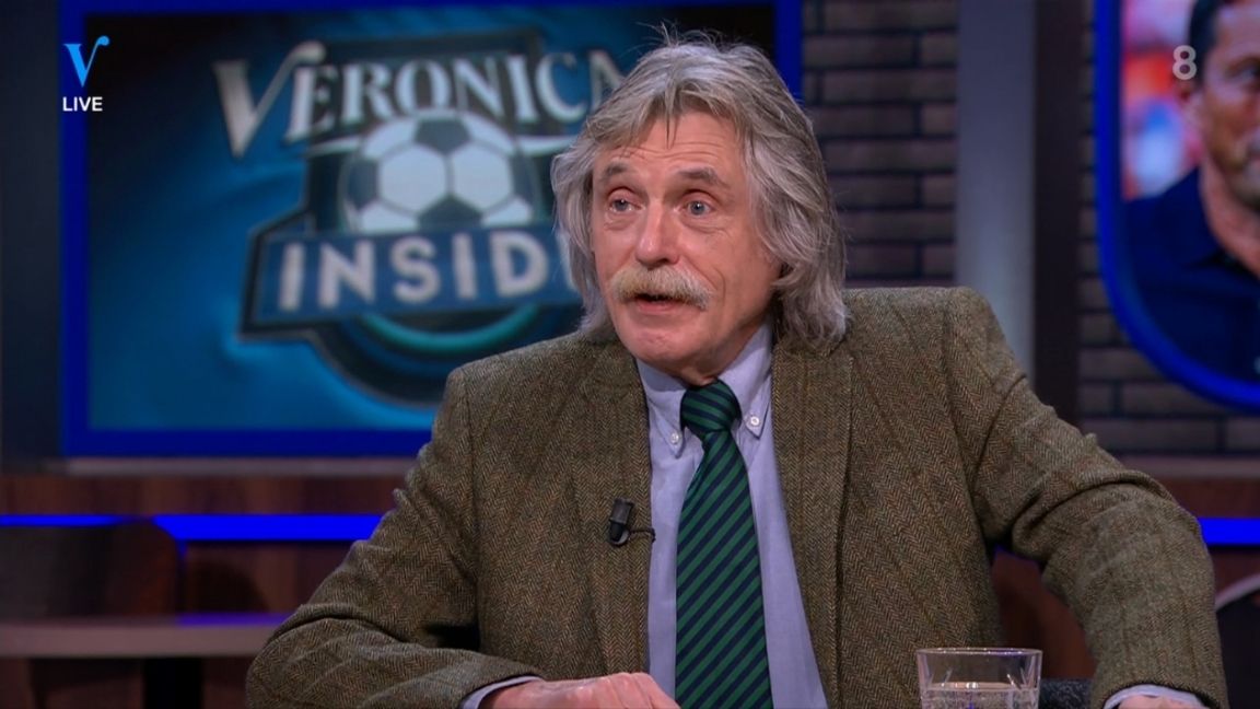 www.voetbalzone.nl