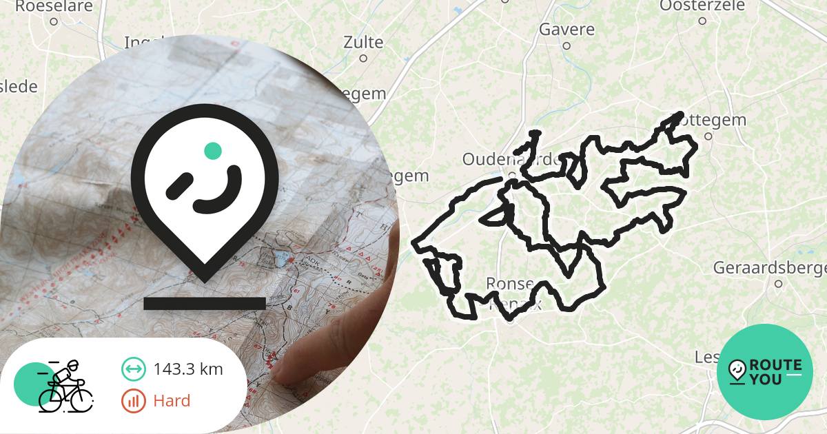 www.routeyou.com