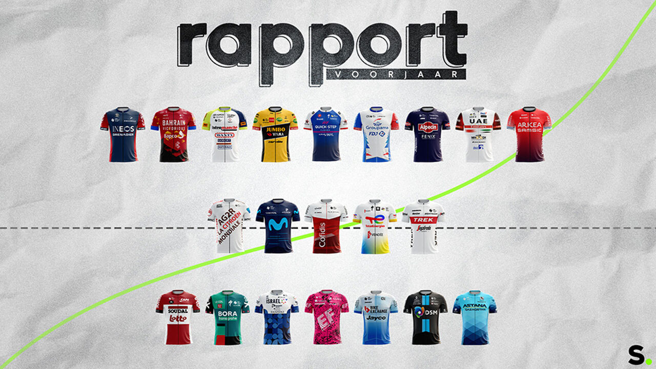 sporza.be