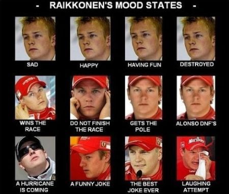 Raikkonen-moods.jpg