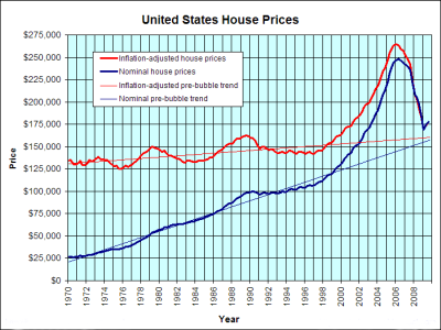 housing-prices.png