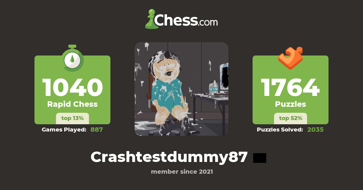www.chess.com