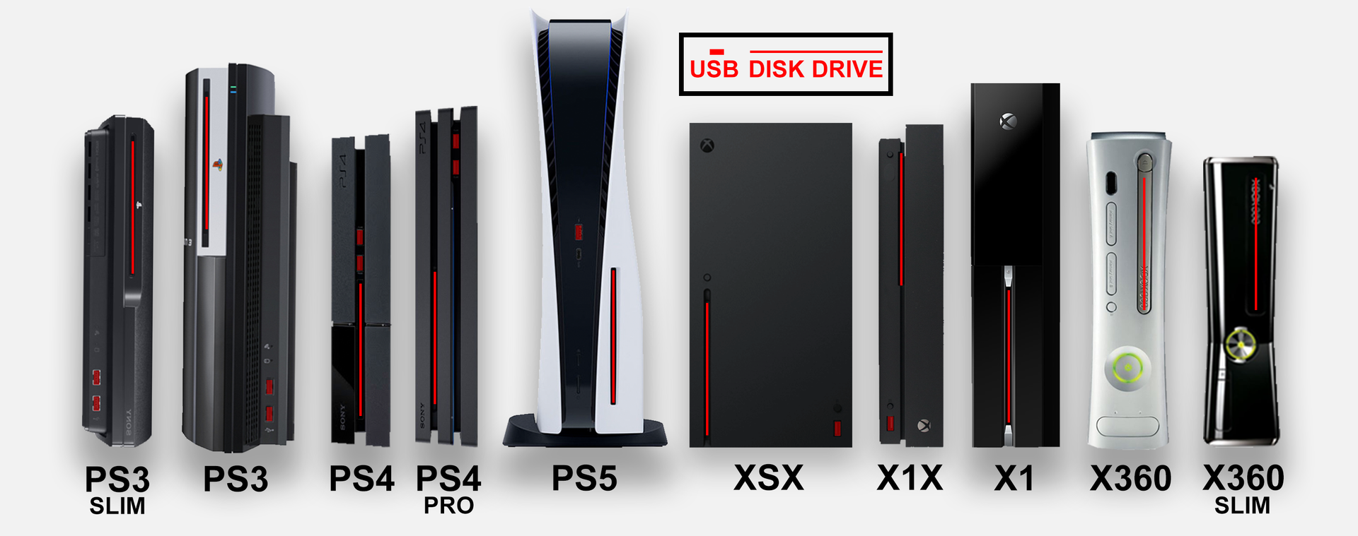 csm_ps5_comparison_2_6_ba0289d42b.png