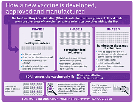 journey-of-child-vaccine_thmb.png