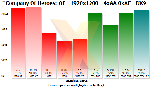 CoH191.png