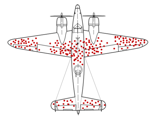 Survivorship-bias.svg%2520Blog%2520Margot.png