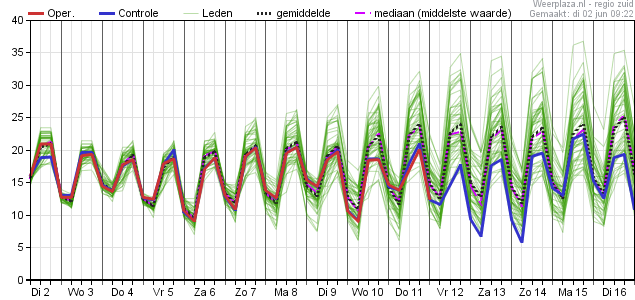 eps_pluim_tt_06350.png