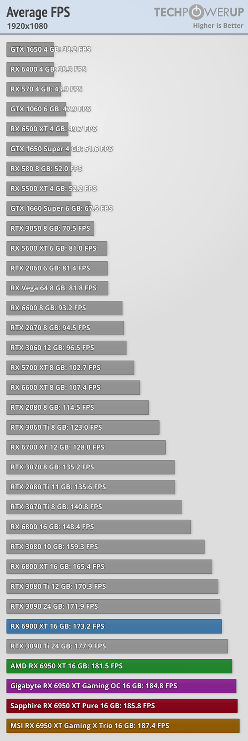 average-fps_1920_1080.png