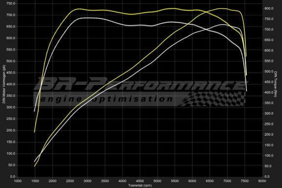 488GTB_stage1.jpg