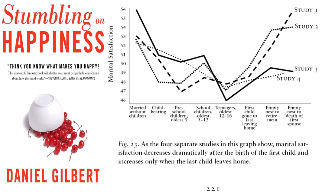 gilbert-graph.png