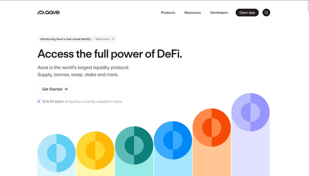 defirate.com